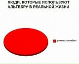 Ігор Тарасюк фотография #20 (источник - https://vk.com/id15155265)