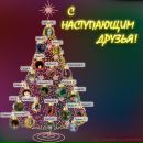 Фотография Огневой Галины