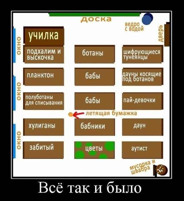 Константин Бондарь фотография #34