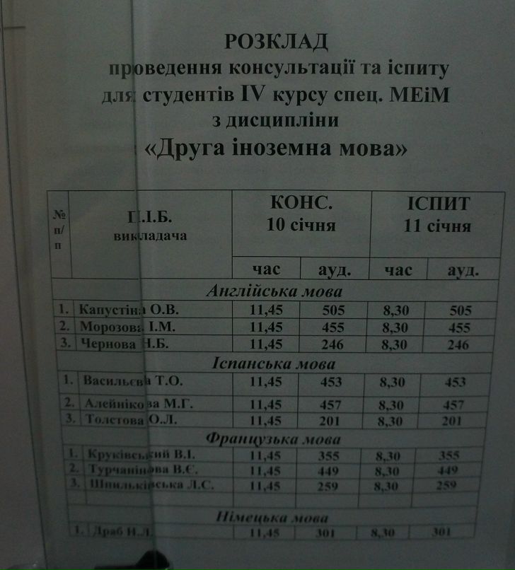 Олена Петруша фотография #37