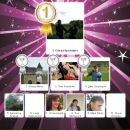 Сергійко Мізюк фотография #10 (источник - https://vk.com/id114817955)